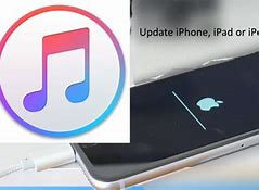 Image result for iPhone Software Update iTunes