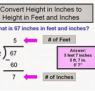 Image result for Foot and Inches Symbol