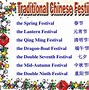 Image result for Chinese New Year Traditions PPT