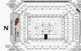 Image result for WrestleMania 36 Stage