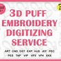 Image result for Digitized Images for Embroidery