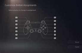 Image result for PS5 Dual Sense ABCD Buttons