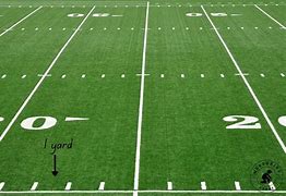 Image result for What Object Is 1 Yards