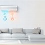 Image result for Air Conditioner TCL Poster