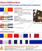 Image result for Taiwan Republic of China Ribbon Bars Chart