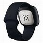 Image result for Eda Smartwatch