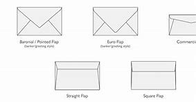 Image result for Commercial Flap Envelope