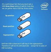 Image result for What Are You Doing USB Meme