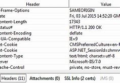 Bildergebnis für HTTP Request Header