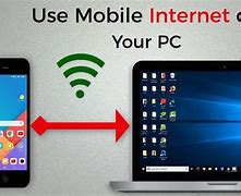 Image result for Allowing iPhone to Connect to Computer