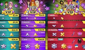 Image result for Movie Star Planet VIP Boys