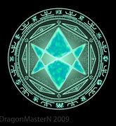 Image result for Death Circle Symbols