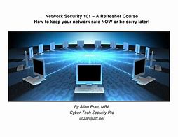 Image result for Computer Network Security Ppt Presentation