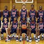 Image result for Basquete NBA. Time