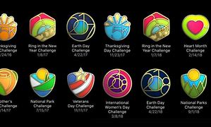 Image result for Apple Watch Limited Edition Badges