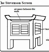 Image result for Stevenson Screen