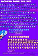 Image result for Sonic Chibi Sprites