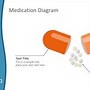 Image result for Free Drug PowerPoint Templates