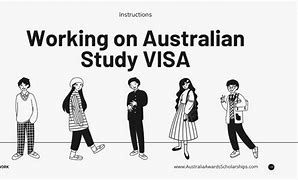 Image result for Study Visa