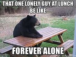 Image result for Being Alone Meme