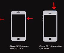 Image result for iPhone SE Black and Off