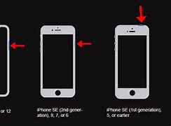 Image result for iPhone On but Screen Black