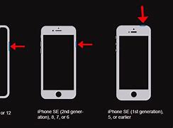 Image result for Apple iPhone Screen Black