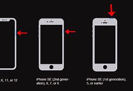 Image result for iPhone 6 Plus Black Screen White Fingerprint