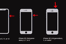 Image result for iPhone 7 with Blank Screen