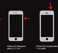 Image result for iPhone Screen Is Dark How to Fix