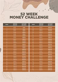 Image result for 52 Week Penny Challenge Chart