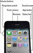 Image result for iPhone 5 Normal Button