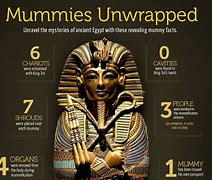 Image result for Before the Mummies Were Badaged Up