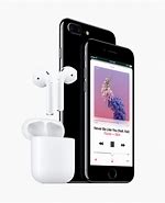 Image result for When Did iPhone 7 Plus Come Out