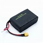 Image result for Battery Secondary Portable 12V