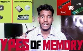 Image result for Difference B/W Primary and Secondary Memory