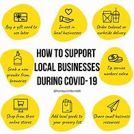 Image result for Support Local Businesses