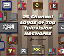 Image result for Top TV Brands Logos