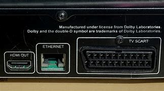 Image result for HDMI Monitor Adapter