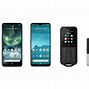 Image result for Nokia Ido 2019