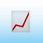 Image result for iPhone iOS Chart