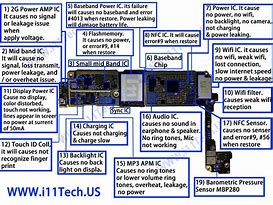 Image result for iPhone 6s Plus Component Diagram