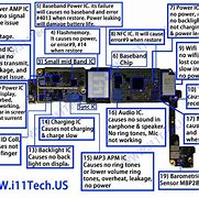Image result for iPhone 5S Motherboard Wiring-Diagram