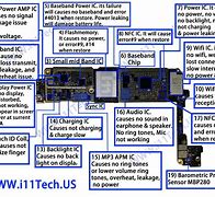 Image result for A1457 iPhone 5S Battery Diagram