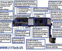 Image result for iPhone X Sprint Logic Bored