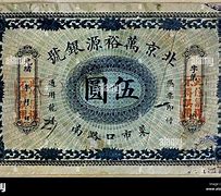 Image result for Paper Money Ancient China
