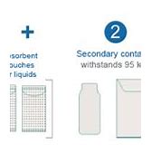 Image result for Triple Packaging System