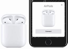 Image result for Which are the best earphones for iPhone 5S?