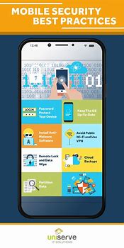 Image result for Cell Phone Security