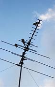 Image result for Television with Antenna